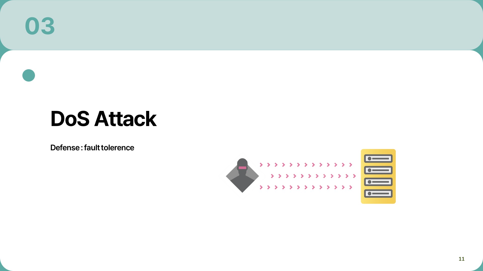 Security Project 11
