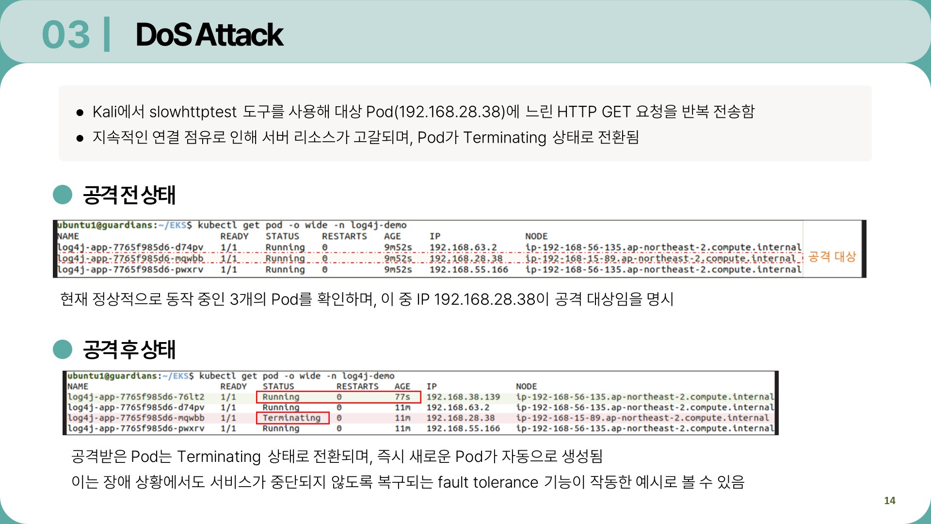 Security Project 14