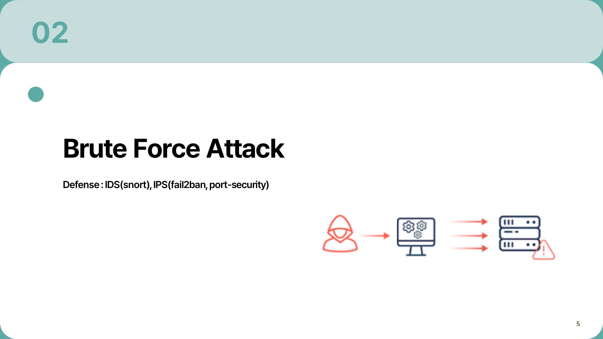 Security Project 5
