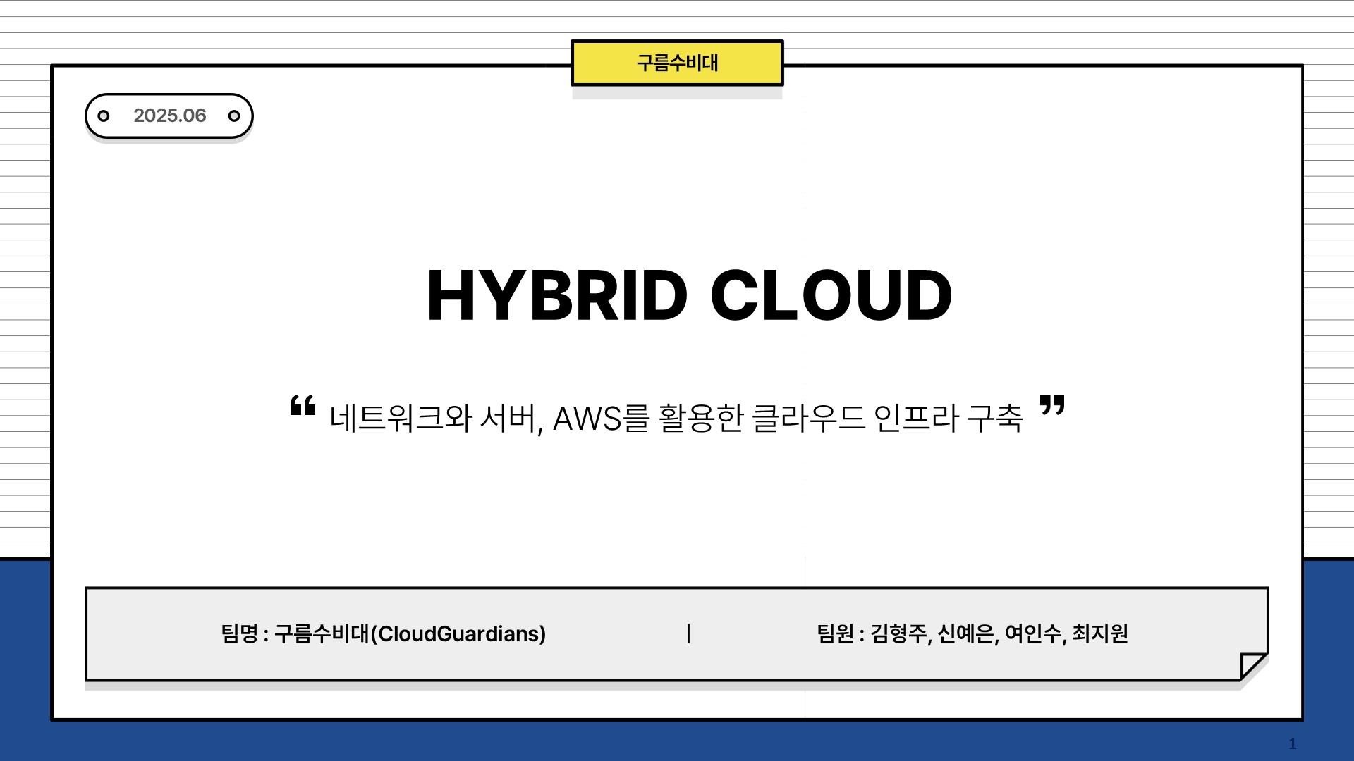 Cloud Project 1